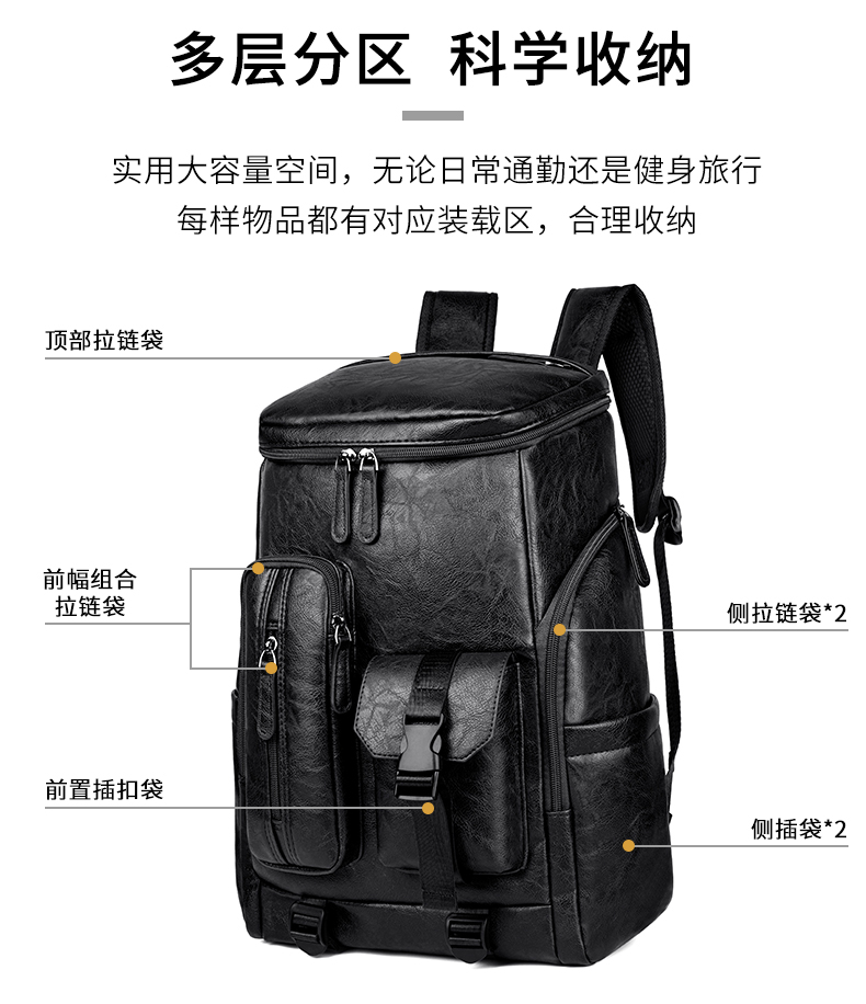 Modne plecaki retro, luksusowe – Luxury Bags With Zipper recenzja i cena